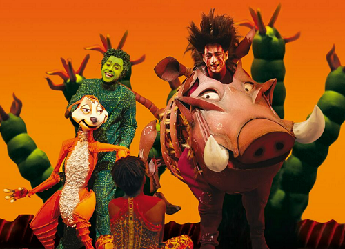 Grupos El Rey León
